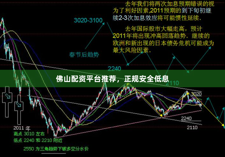 佛山配资平台推荐，正规安全低息